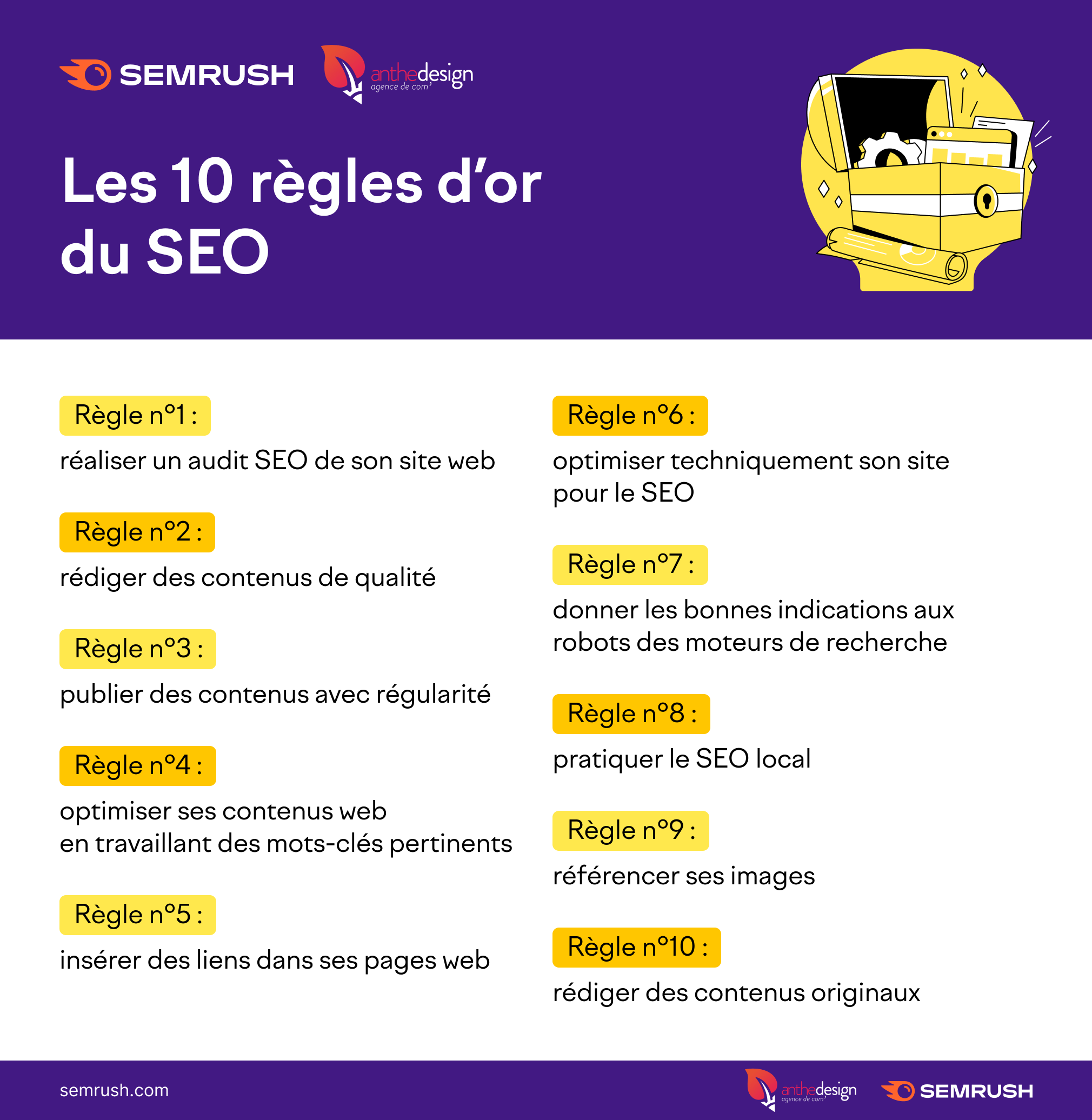 10 règles d'or du SEO