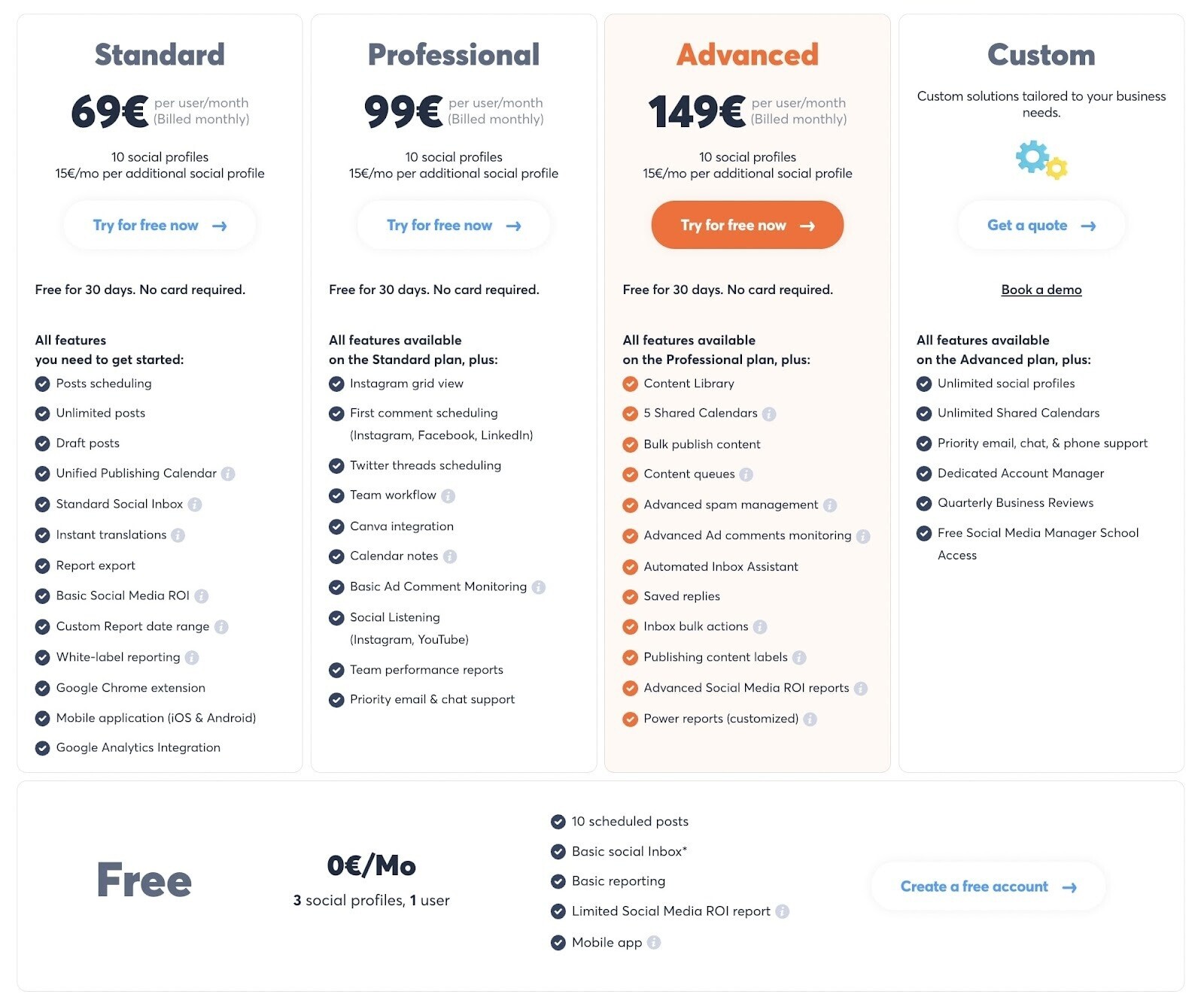 Preços da Agorapulse