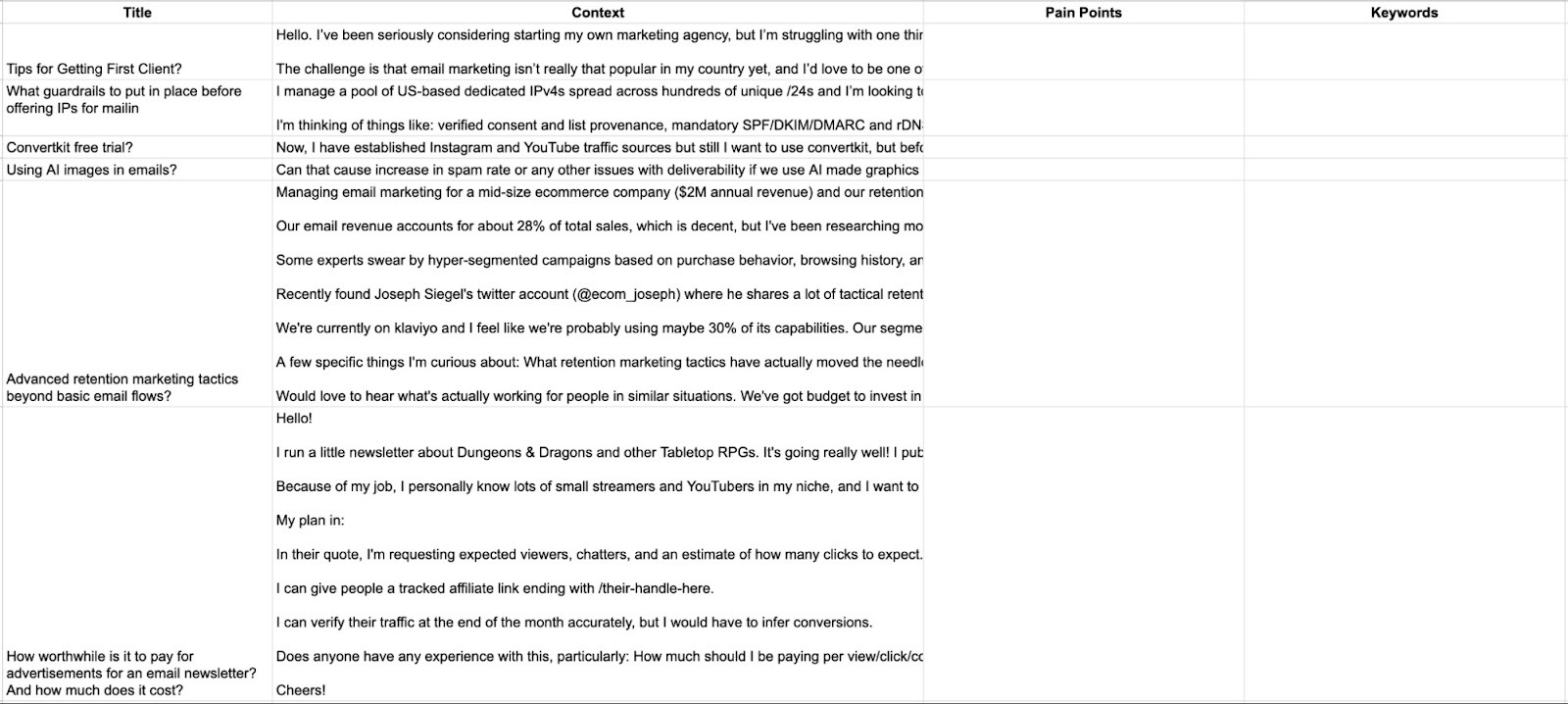 Reddit keyword research spreadsheet with the title and context columns filled out.