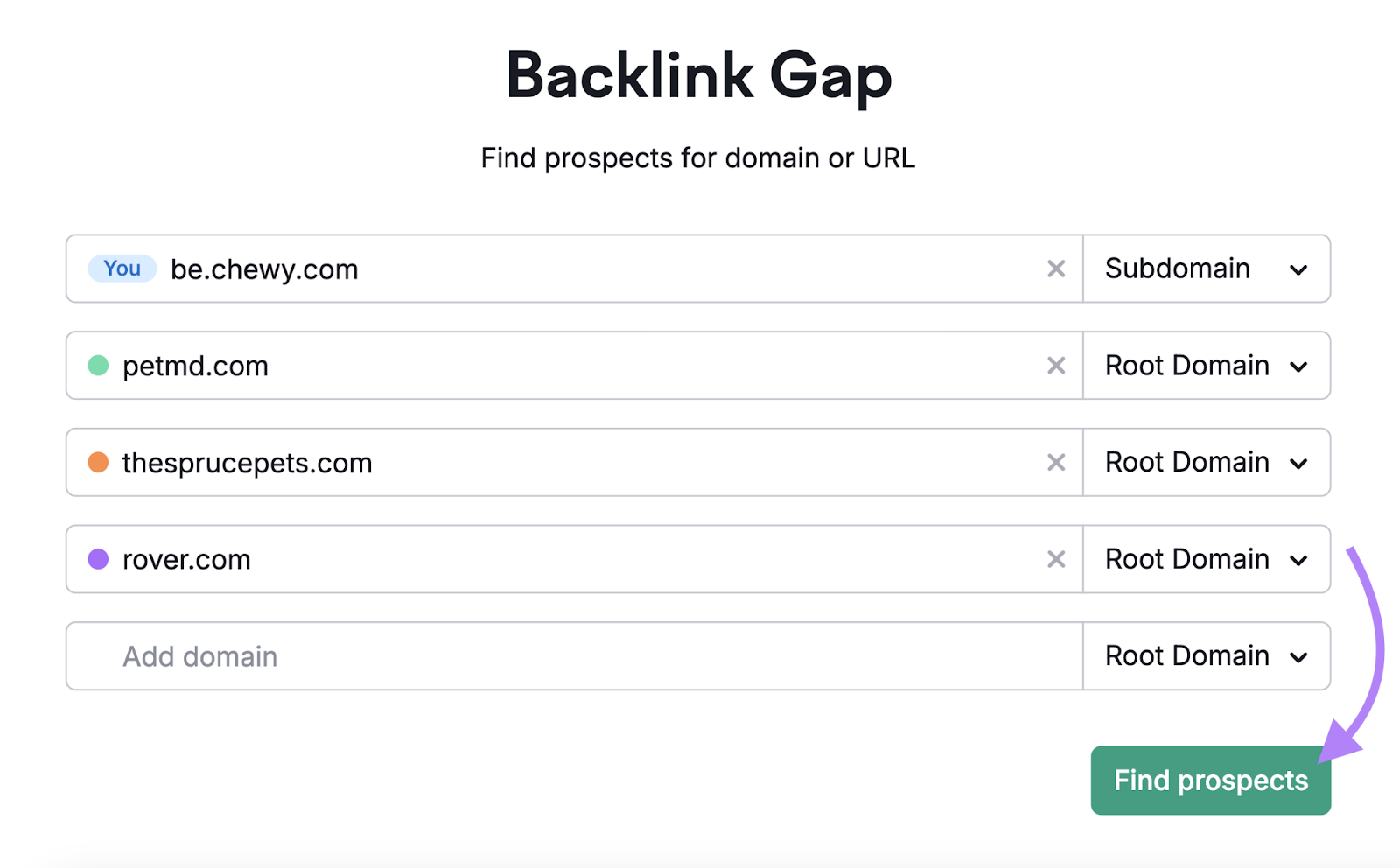 Multiple domains entered and "Find prospects" clicked on the Backlink Gap tool.