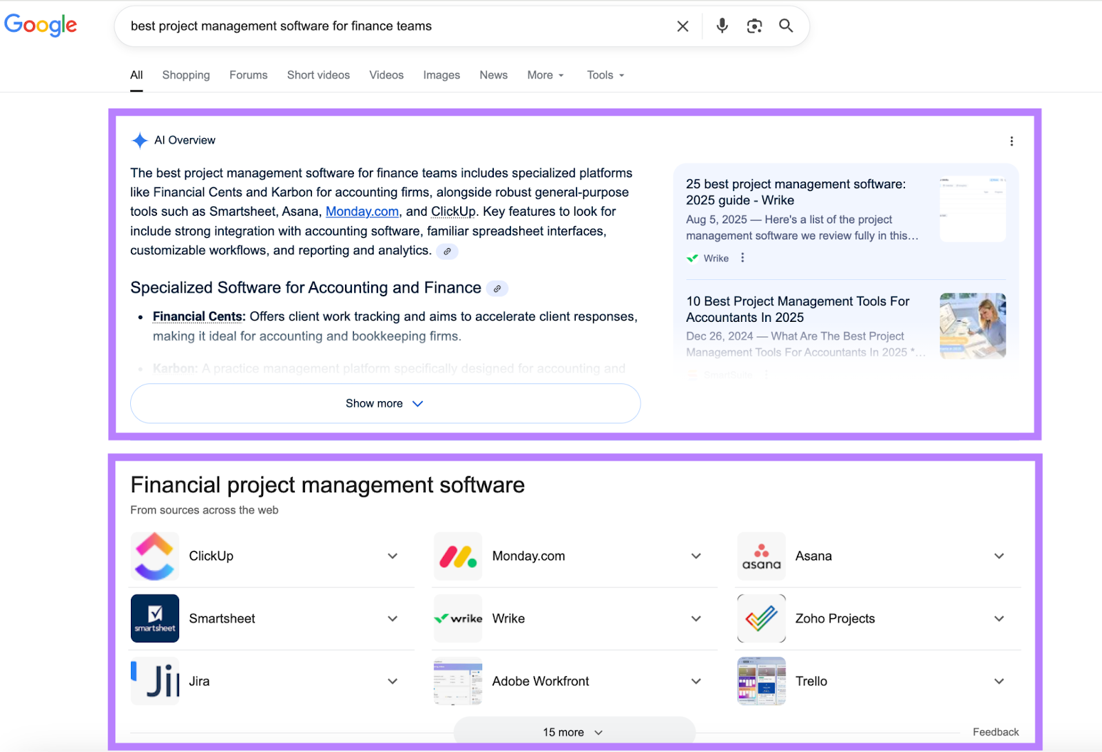 fonctionnalités SERP