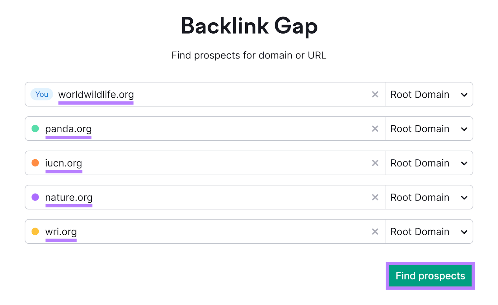 L'outil Semrush Backlink Gap démarre avec les domaines saisis et le bouton « Trouver des prospects » mis en évidence