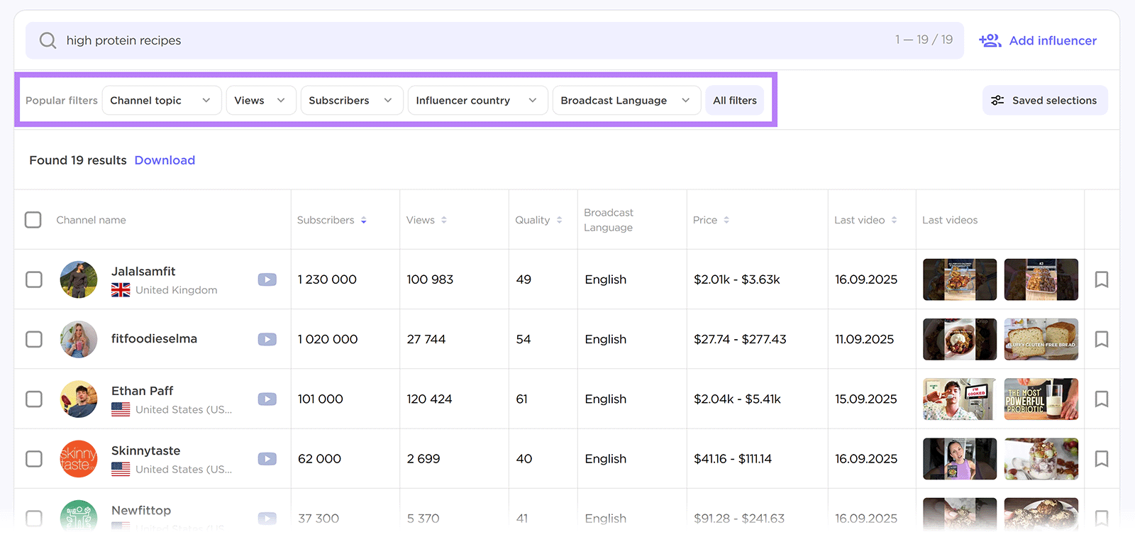 Tableau des résultats de recherche des chaînes YouTube avec les options de filtrage mises en évidence ci-dessus.