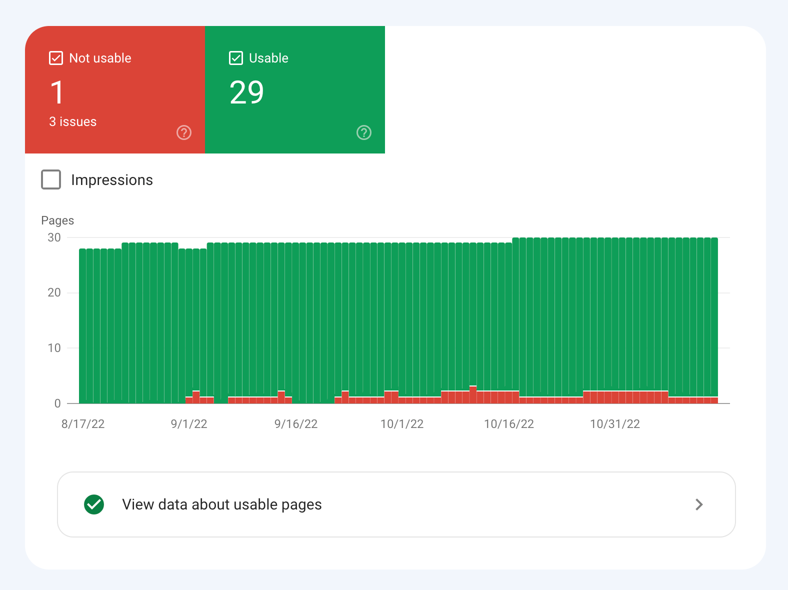 google search console mobile usability