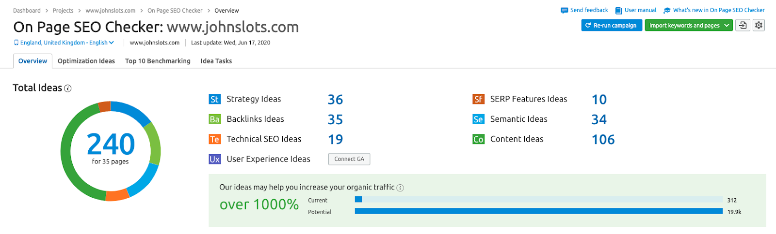on page seo checker