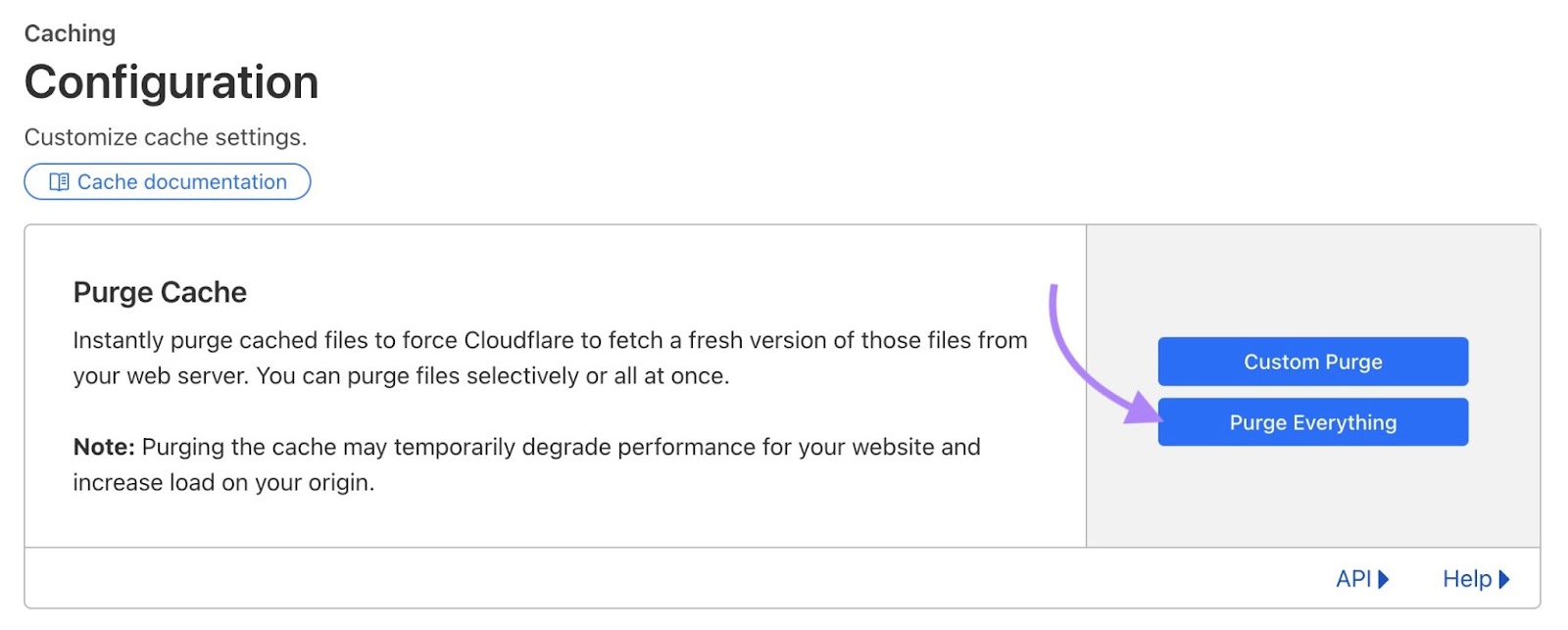 "Configuration" settings on Cloudfare with "Purge Everything" clicked.