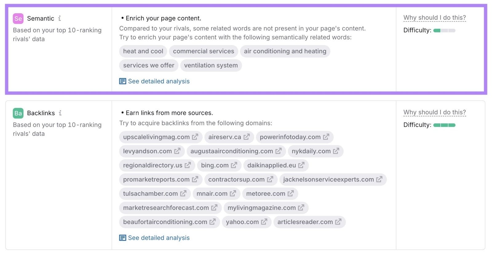 Semantic keyword ideas on the On Page SEO Checker tool.